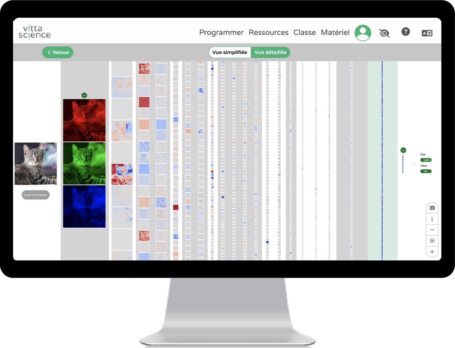 3D visualization of a neural network structure
