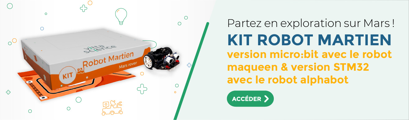 image kit intelligence artificielle